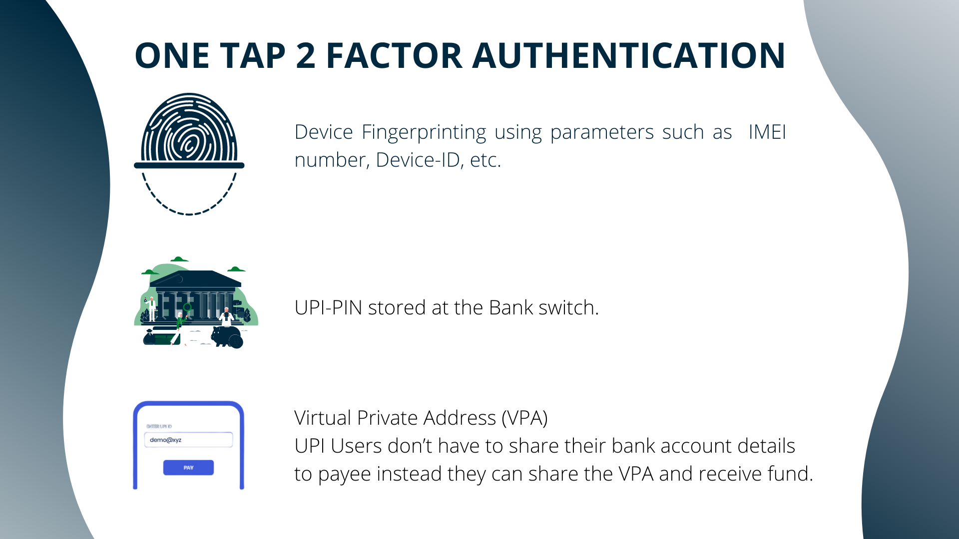 USP IN DATA PRIVACY AND SECURITY OF UPI NEPAL